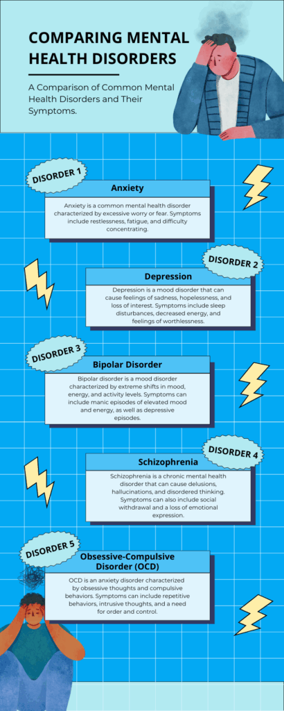 Comprehensive Dissociative Disorders Treatment Center in Atlanta, GA
